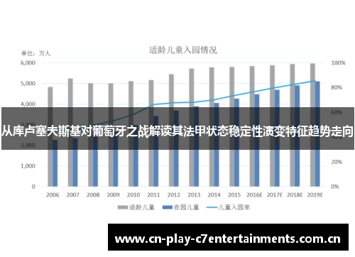 从库卢塞夫斯基对葡萄牙之战解读其法甲状态稳定性演变特征趋势走向 从库卢塞夫斯基对葡萄牙之战解读其法甲状态稳定性演变特征趋势走向