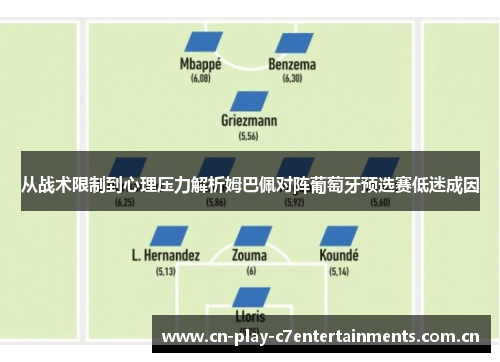 从战术限制到心理压力解析姆巴佩对阵葡萄牙预选赛低迷成因 从战术限制到心理压力解析姆巴佩对阵葡萄牙预选赛低迷成因