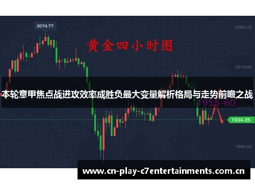 本轮意甲焦点战进攻效率成胜负最大变量解析格局与走势前瞻之战 本轮意甲焦点战进攻效率成胜负最大变量解析格局与走势前瞻之战