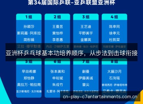 亚洲杯乒乓球基本功培养顺序,从步法到击球衔接 亚洲杯乒乓球基本功培养顺序,从步法到击球衔接